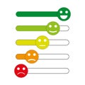 Emoji icons, emoticons for rate of satisfaction level. Five grade smileys for using in surveys. Colored and outline icons. Royalty Free Stock Photo