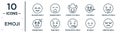 emoji linear icon set. includes thin line blushing emoji, cowboy hat emoji, tongue out wink bo annoyed imagine icons for report, Royalty Free Stock Photo