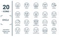 emoji linear icon set. includes thin line laugh emoji, in love emoji, sweating hushed stress rich cry icons for report,