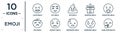 emoji linear icon set. includes thin line laugh emoji, poo emoji, disgusted suspect surprised hand over mouth sick icons for