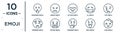 emoji linear icon set. includes thin line shushing emoji, in love emoji, cry crying rich love worried icons for report,