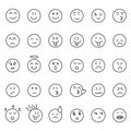 Emojis faces icon in hand drawn style. Doddle emoticons vector illustration on isolated background. Happy and sad face sign Royalty Free Stock Photo