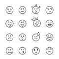 Emojis faces icon in hand drawn style. Doddle emoticons vector illustration on isolated background. Happy and sad face sign Royalty Free Stock Photo