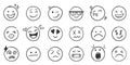 Emojis faces icon in hand drawn style. Doddle emoticons vector illustration on isolated background. Happy and sad face sign