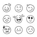 Emojis faces icon in hand drawn style. Doddle emoticons vector illustration on isolated background. Happy and sad face sign Royalty Free Stock Photo