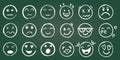 Emojis faces icon in hand drawn style. Doddle emoticons vector illustration on isolated background. Happy and sad face sign Royalty Free Stock Photo