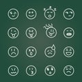 Emojis faces icon in hand drawn style. Doddle emoticons vector illustration on isolated background. Happy and sad face sign Royalty Free Stock Photo