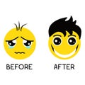 Emoticon with hair loss problem