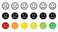 Emoticons. Feedback. Rating scale with smiles representing various emotions. Emoticon different mood. Evaluation of service. Emoji