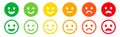Emoticons icons set. Emoji faces collection. Emojis flat style. Happy happy, smile, neutral, sad and angry emoji. Line smiley face Royalty Free Stock Photo