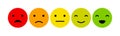 Emoticons mood scale on white background