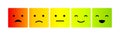 Emoticons mood scale