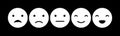 Emoticons mood scale