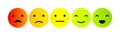 Emoticons mood scale