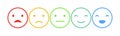 Emoticons mood scale