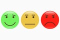 Emoticons. Set of smiley icons. Feedback emotions face. Royalty Free Stock Photo