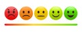 Emotion feedback scale. Vector.