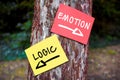 Emotion and logic words written on papers on a tree with arrow signs. Emotion versus logic decision making