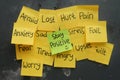 Emotional Contrast: Yellow Notes of Negativity with a Green Note of Positivity Royalty Free Stock Photo