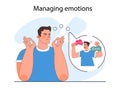 Emotional intelligence. Emotion balance and control skill. Positive aspects Royalty Free Stock Photo