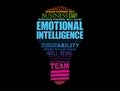Emotional intelligence light bulb word cloud