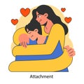 Emotional intelligence. Unhealthy attachment. Avoidant or fearful attachment Royalty Free Stock Photo