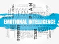 Emotional intelligence word cloud collage Royalty Free Stock Photo