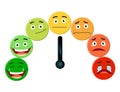 Emotional scale. Color meter with arrow from red to green emotions. Face icons. Feedback in form of emotions. User