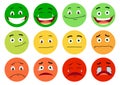 Emotional scale. Color meter from red to green emotions. Face icons. Feedback in form of emotions. User experience