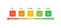 Emotional scale concept from bad to happy expression, measuring review opinions for customer recommendation