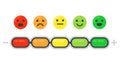 Emotional scale. Mood indicator, customer satisfaction survey and colored emotions emoji isolated flat vector illustration Royalty Free Stock Photo