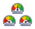 Emotional Sensitivity Rating Meters Vector Illustration with Awareness and Reactivity Scale Indicators