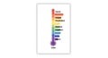 Emotional Thermometer Visualizing Feelings from Calm to Frustrated Royalty Free Stock Photo