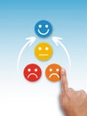 Emotional transformation: turning bad customer feedback into happiness. Royalty Free Stock Photo