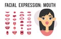 Set of emotional women lips. Cartoon style illustration female mouth. Isolated Hand drawn vector facial expression. Pink lipstick