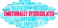 Emotionally Dysregulated Word Cloud