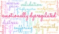 Emotionally Dysregulated Word Cloud