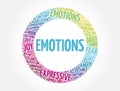 Emotions circle word cloud collage, concept background Royalty Free Stock Photo
