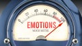 Emotions and Mood Meter that is hitting a full scale, showing a very high level of emotions ,3d illustration