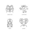 Emotions and personality traits pixel perfect linear icons set