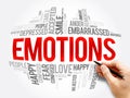 Emotions word cloud collage Royalty Free Stock Photo