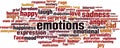 Emotions word cloud Royalty Free Stock Photo