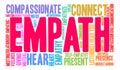 Empath Word Cloud Royalty Free Stock Photo