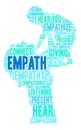 Empath Word Cloud Royalty Free Stock Photo