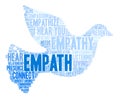 Empath Word Cloud Royalty Free Stock Photo