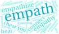 Empath Word Cloud Royalty Free Stock Photo
