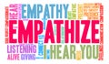 Empathize Word Cloud