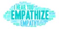 Empathize Word Cloud