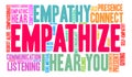 Empathize Word Cloud