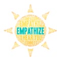 Empathize Word Cloud